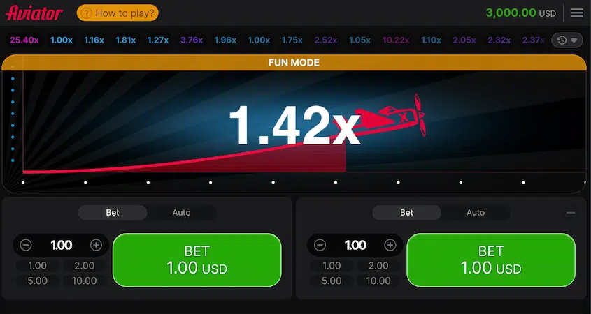 Aviator Slot